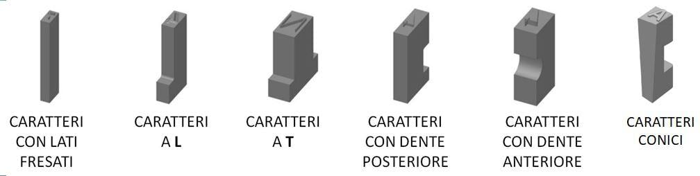 Caratteri_punzoni_speciali1