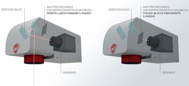 Schema-shutter-Render-1